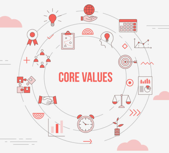 circle with symbols for human values and principles like fairness, or team collaboration